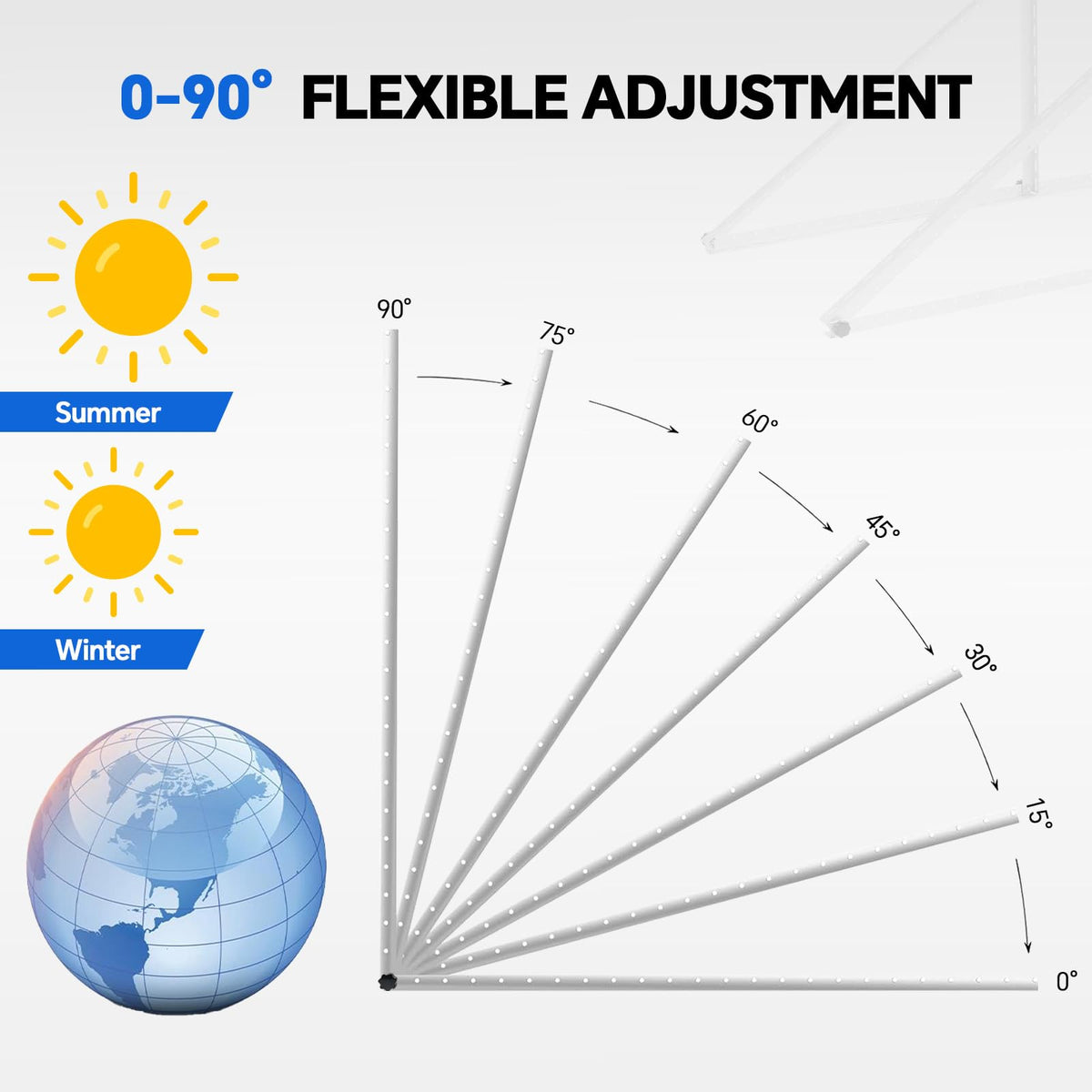 AeternaSol aluminum mounting brackets offering lightweight durability for roofs and boats.