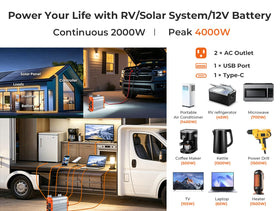 AeternaSol inverter provides two AC outlets for simultaneous device charging.