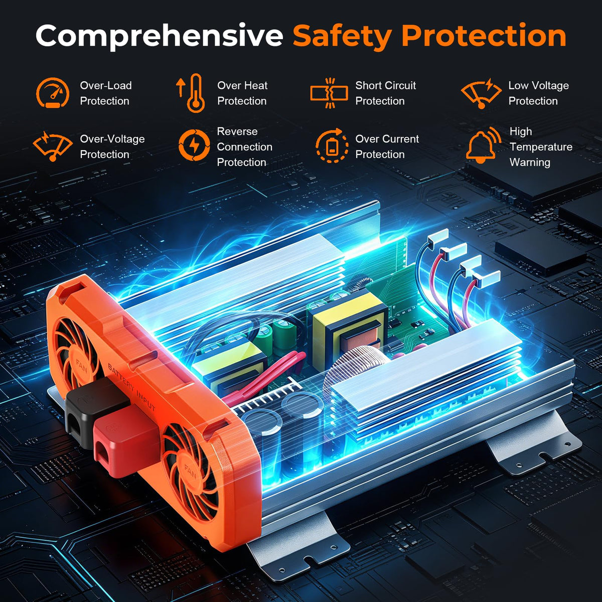 AeternaSol protections guard against undervoltage, overload, overheating, and short circuits.
