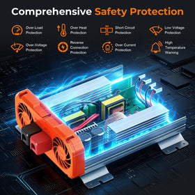 AeternaSol protections guard against undervoltage, overload, overheating, and short circuits.