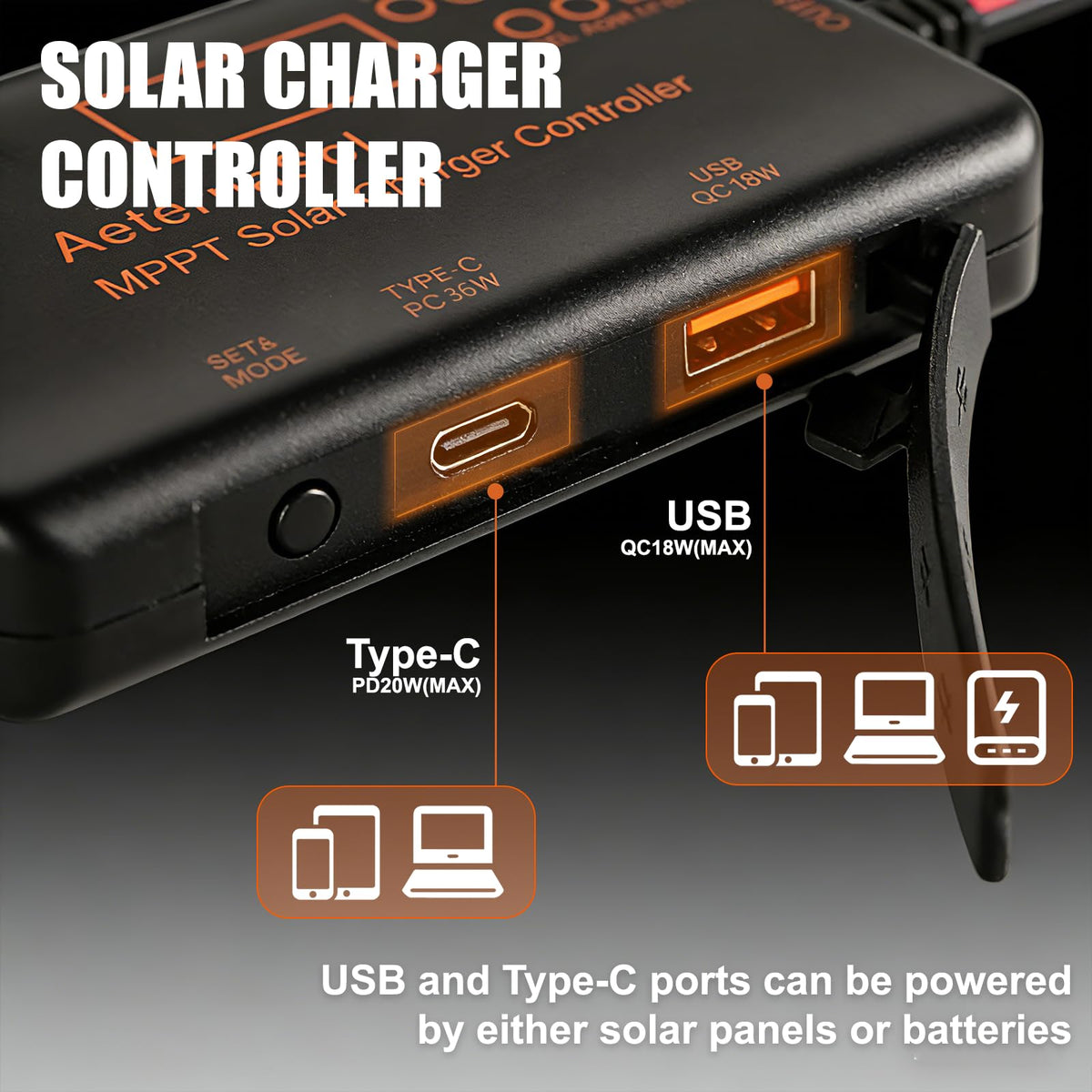 AeternaSol MPPT controller dual output ports enable USB-C and USB charging