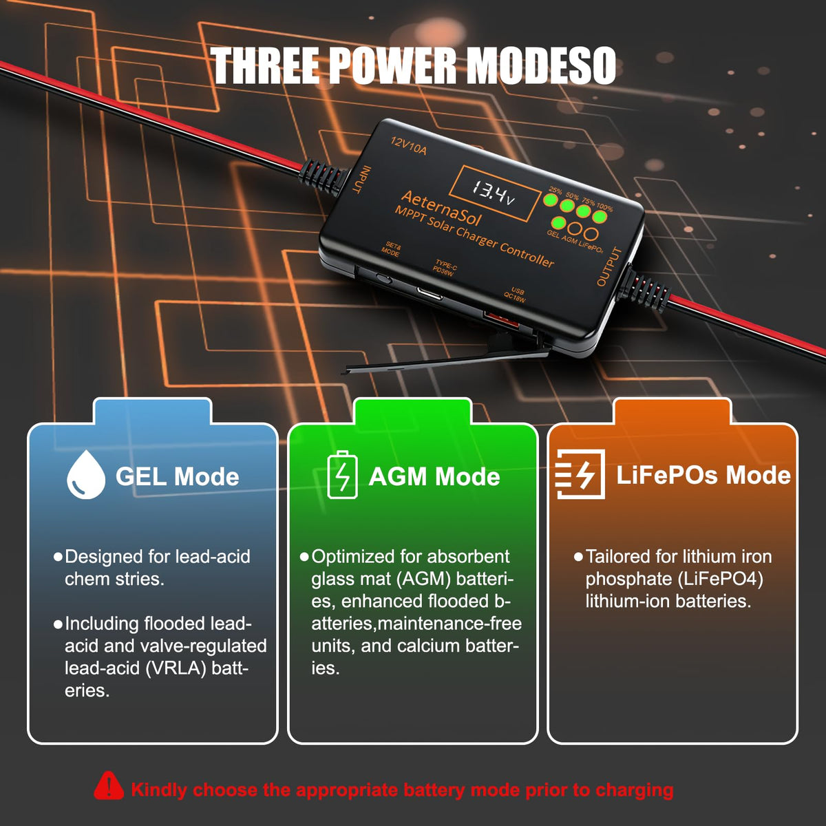 AeternaSol MPPT controller LCD display shows battery status and charging mode