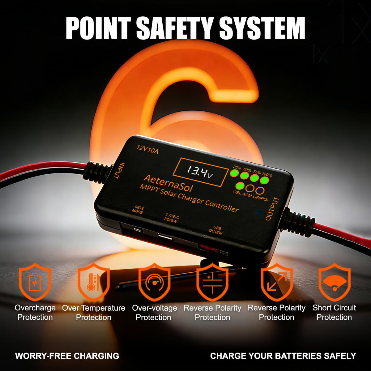 AeternaSol MPPT controller protection diodes block reverse current for safety
