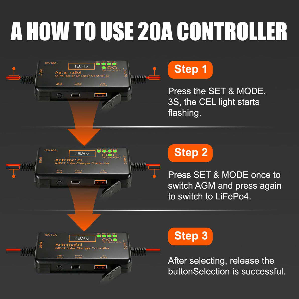 AeternaSol MPPT controller Type-C USB port enables on the go charging