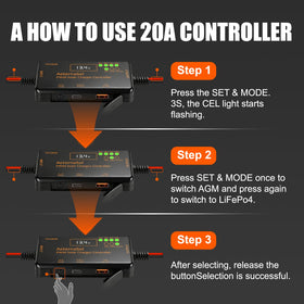 AeternaSol PWM Controller 12V20A USB-C port enables convenient device charging
