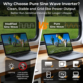 Remote controller with 16.4 ft cable enables easy power management.