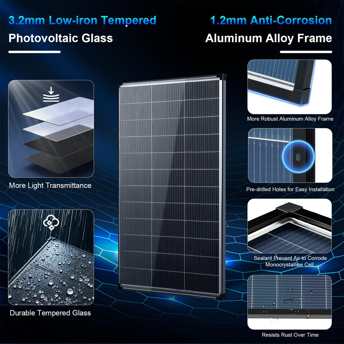 AeternaSol pre-drilled mounting holes for quick installation