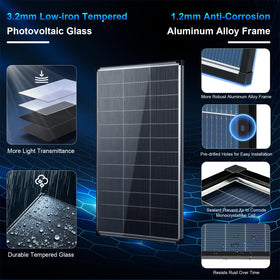 AeternaSol pre-drilled mounting holes for quick installation