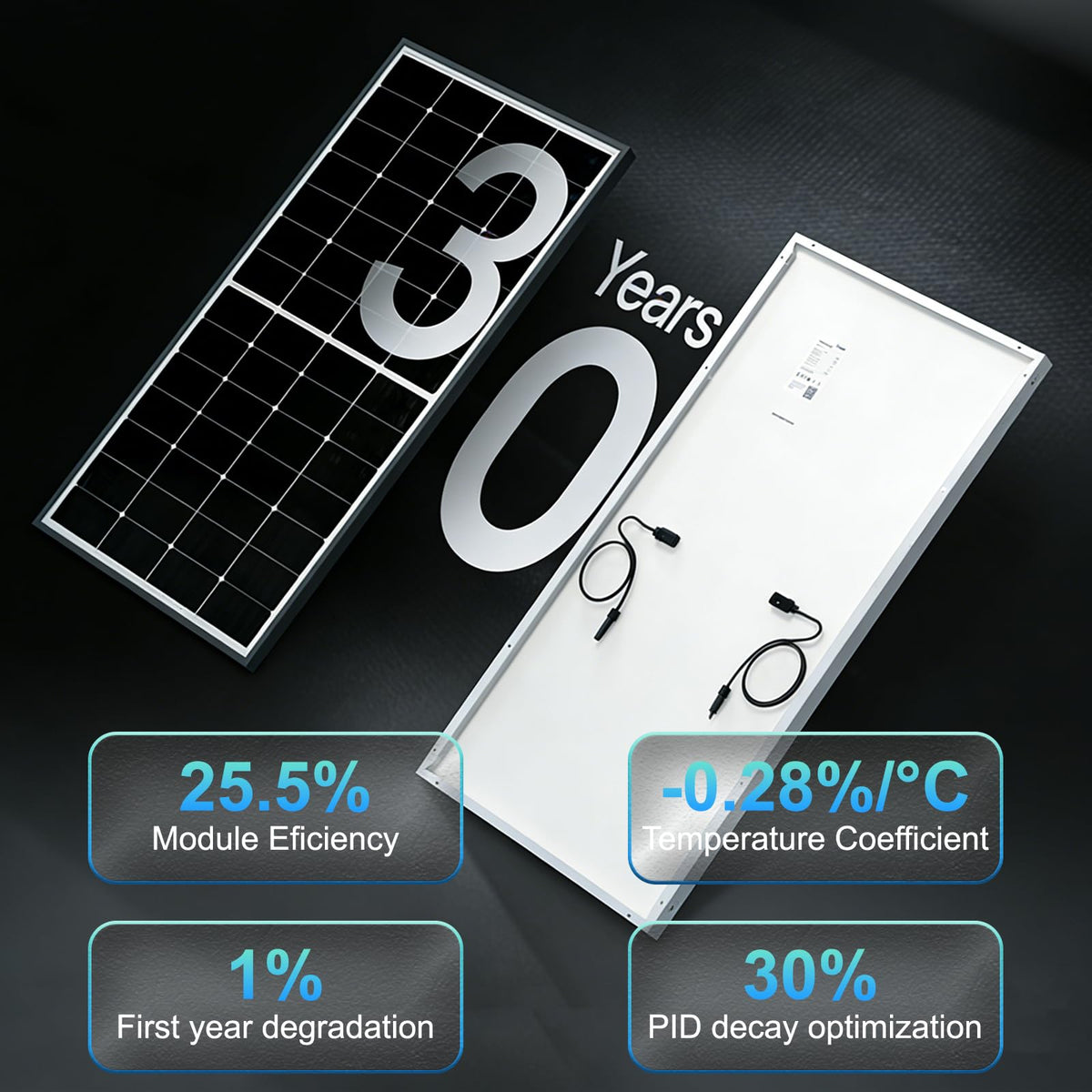AeternaSol HPBC-225w panel performing well on cloudy days for continued energy