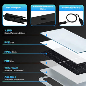 AeternaSol HPBC-225w packaging and components for quick setup