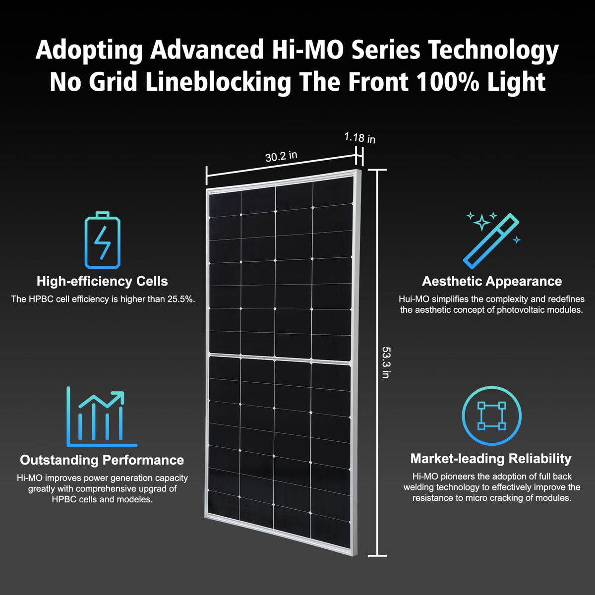 AeternaSol HPBC-225w panel edge profile showing rugged frame for extreme weather durability