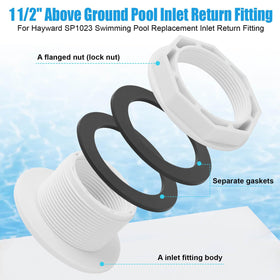 AFZZ SP1023 locknut and gasket detail highlights secure, leak-resistant attachment