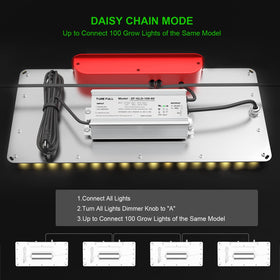 AGLEX K1000 compact design shows space-saving 100W unit ideal for tents