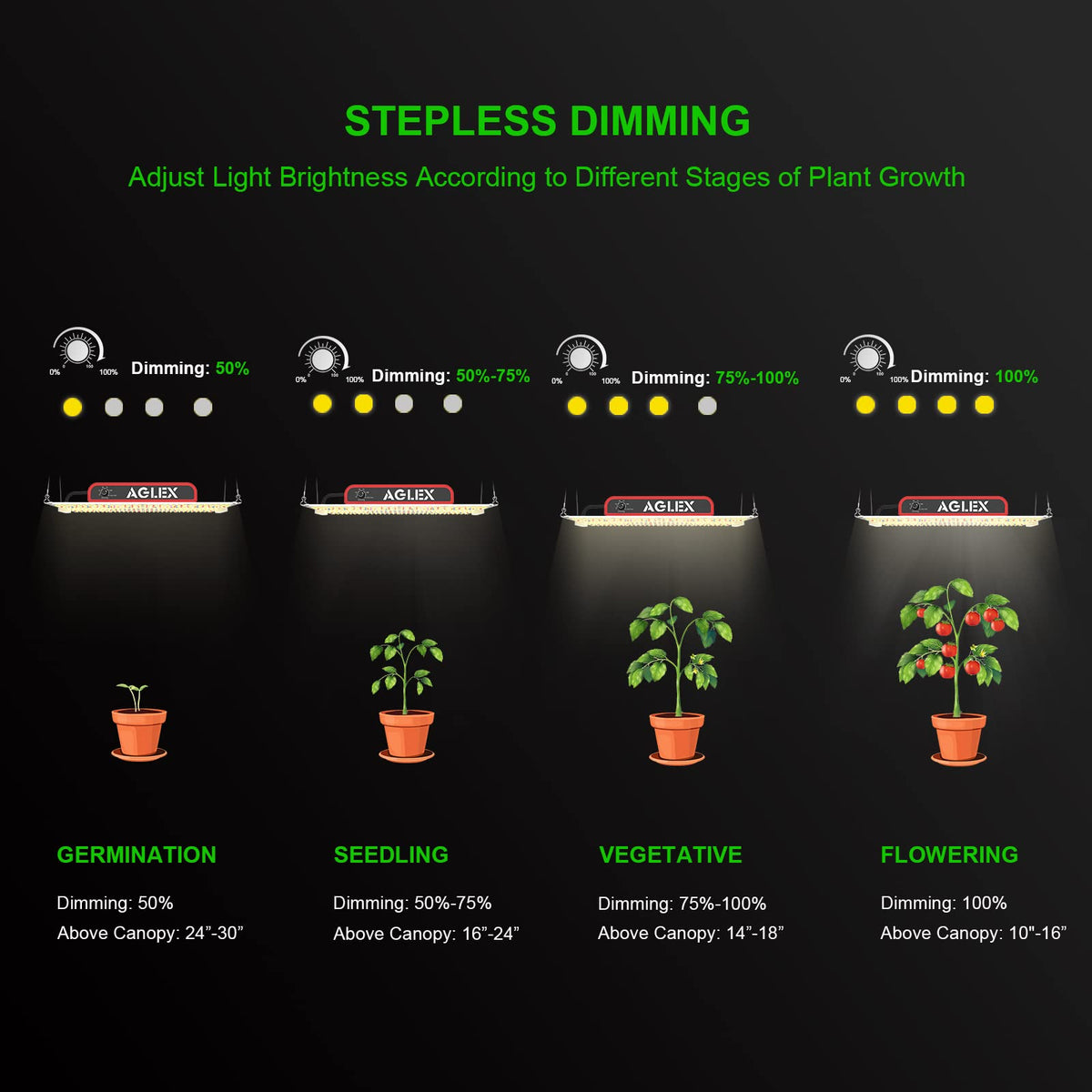 AGLEX K1000 heat dissipation feature highlights aluminum heatsink for longer life