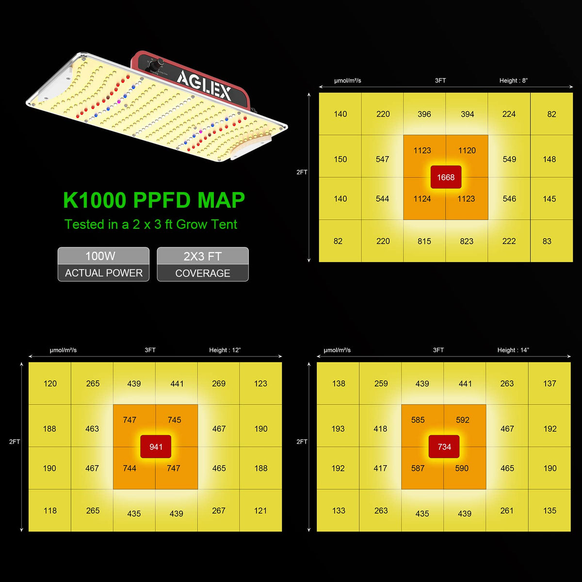 AGLEX K1000 quiet operation emphasizes no-fan design for uninterrupted indoor use