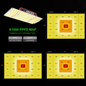 AGLEX K1000 quiet operation emphasizes no-fan design for uninterrupted indoor use