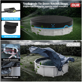 AGROAIDE 14ft cover fabric close-up shows heavy-duty 420D Oxford with UV shield.