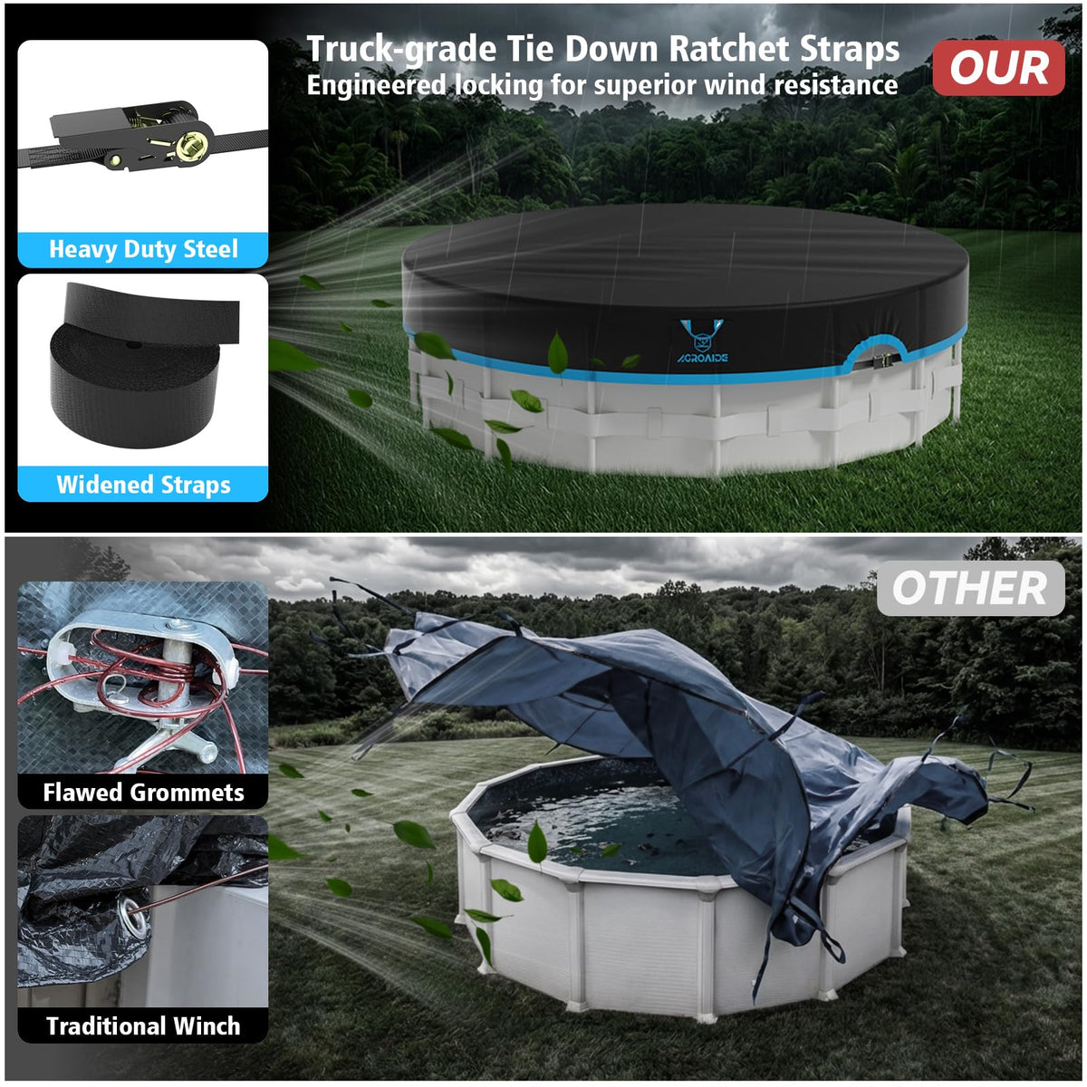 AGROAIDE ratchet locking system provides quick secure fit during windy days.