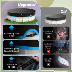 AGROAIDE 2-year colorfast guarantee keeps appearance longer.