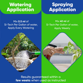 AgroMagen Si-Tech Silica visualization emphasizes pH-neutral versatility for grow systems.