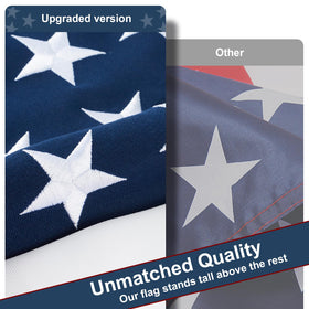 AGUIFLGS brass grommets offer reliable attachment for durable outdoor display.
