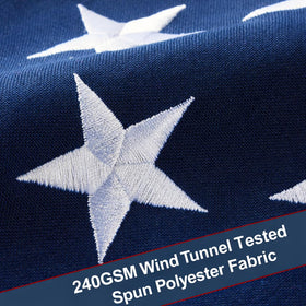 AGUIFLGS sewn stripes finish shows refined, dimensional flag design.