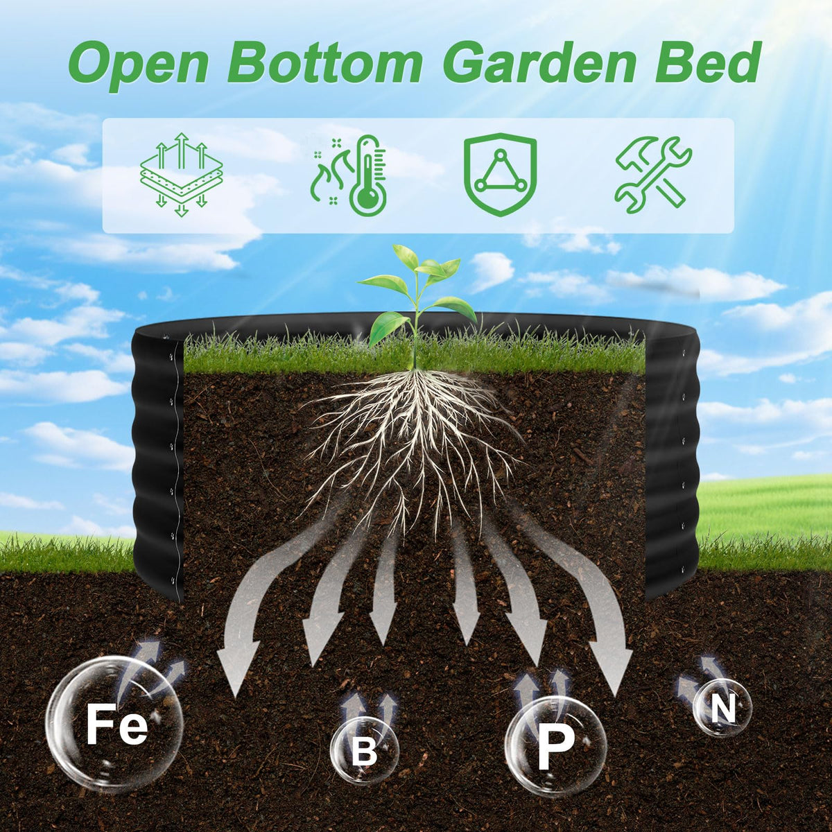 AHEONLAR bed with vegetables illustrates neat, productive, compact space for urban gardening.