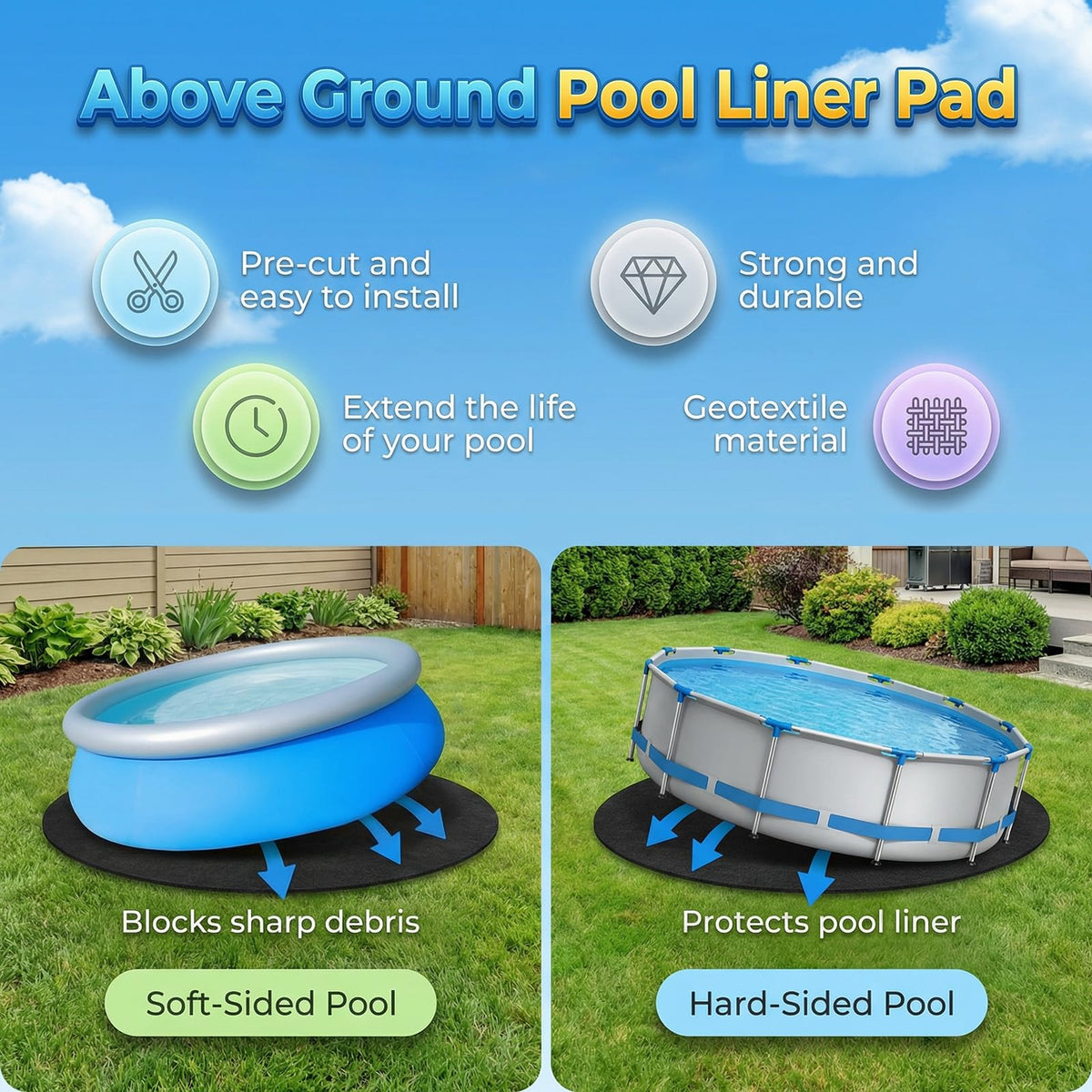 AHEONLAR easy-installation pool pad for lawn, gravel, or wood.