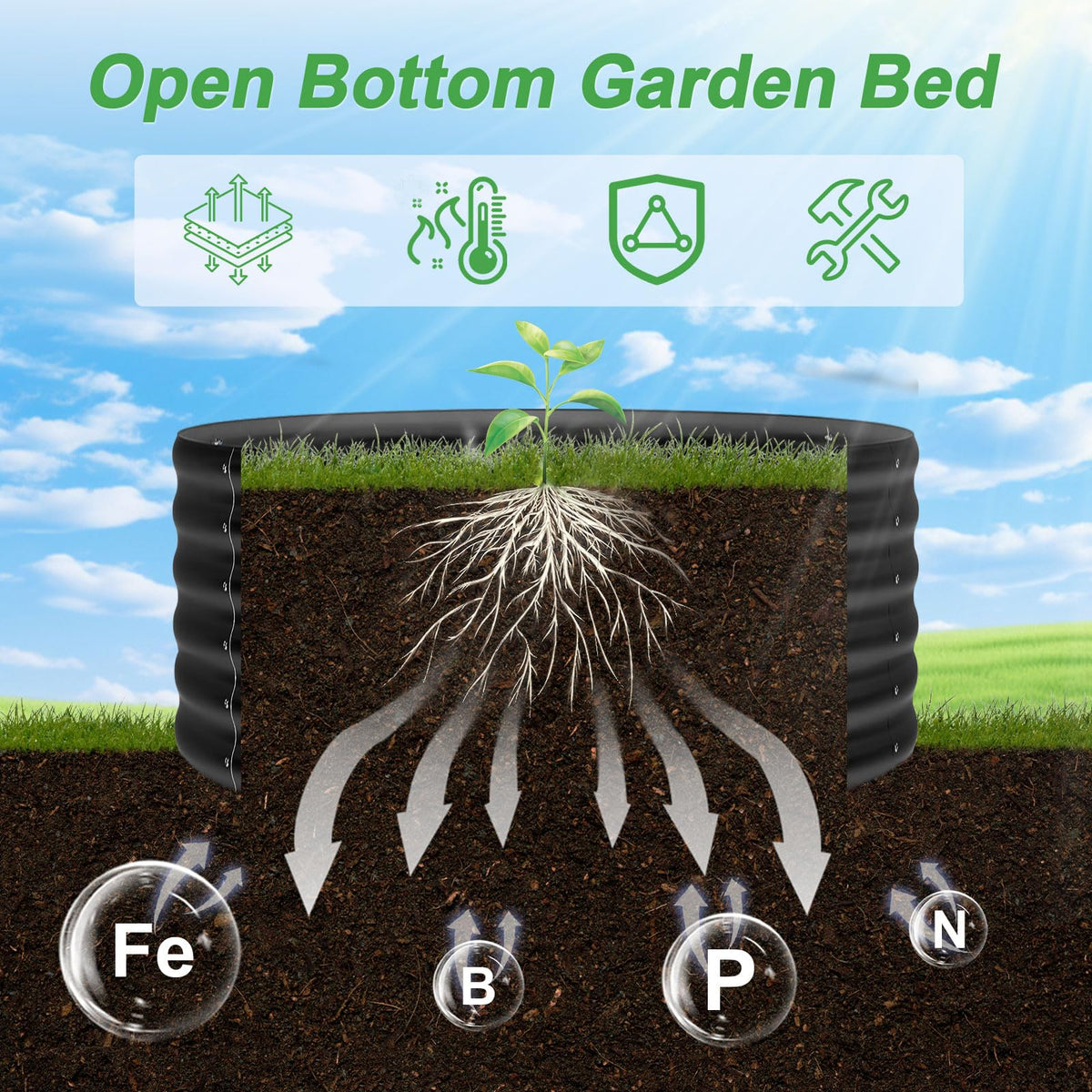 AHEONLAR circular raised bed used beside paths to create accessible growing zones