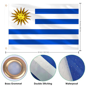 AhfuLife Uruguay flag Sun of May detail with vibrant colors.
