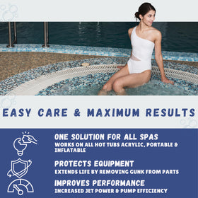 Ahh-Some spa compatibility image shows it works with acrylic and inflatable models.
