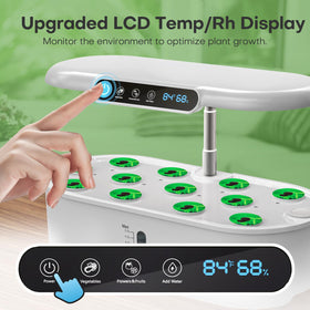 Ahopegarden hydroponics LCD display shows real time root zone conditions.