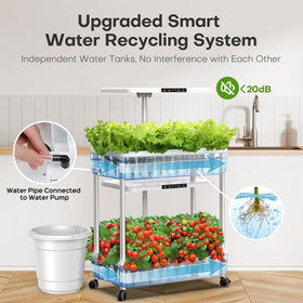 Ahopegarden hydroponics system dual grow light bright indoor garden