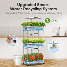 Ahopegarden LED grow light panel brightens seedlings for faster indoor crop growth.