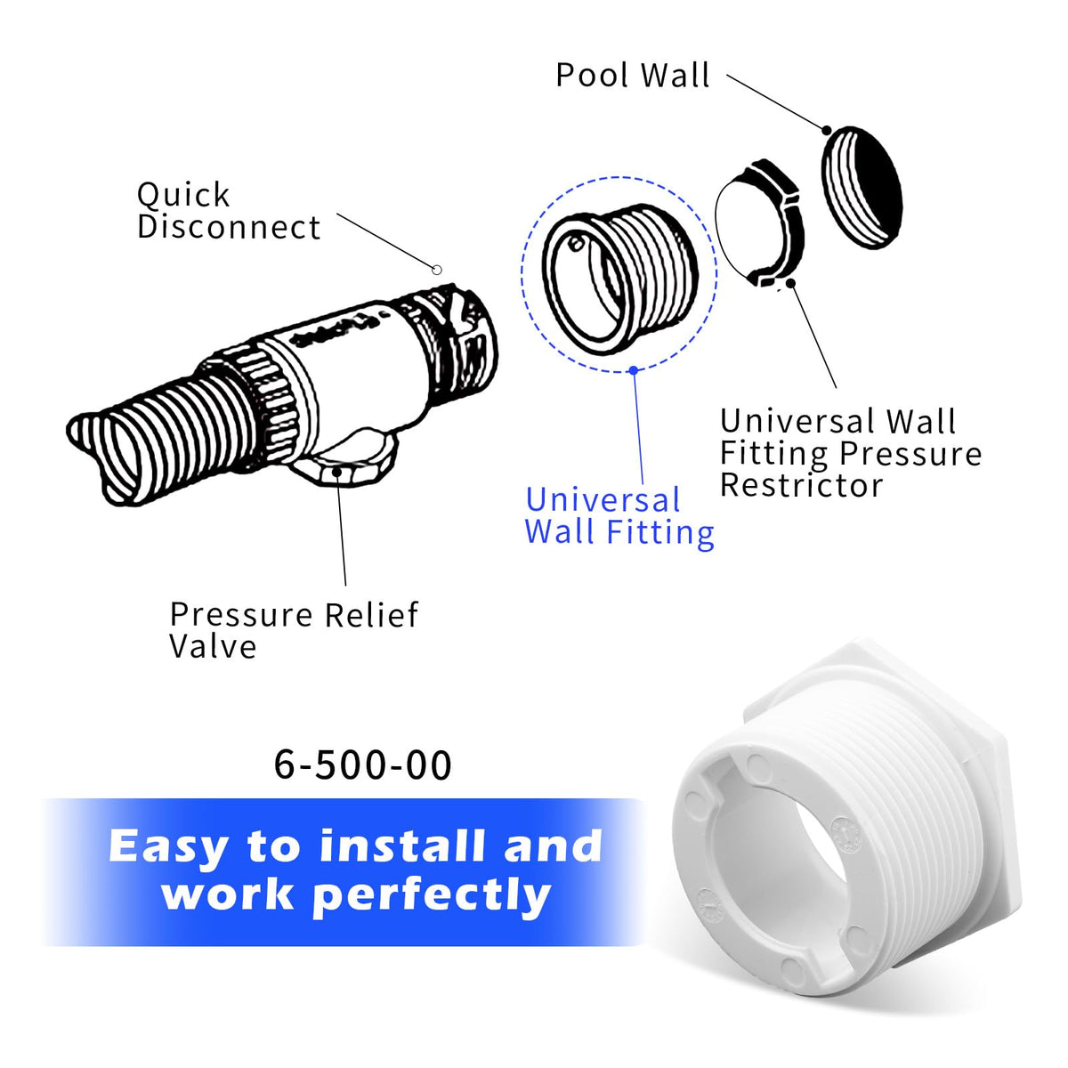 AHQiZFX quick-install wall fitting demonstrates fast replacement steps