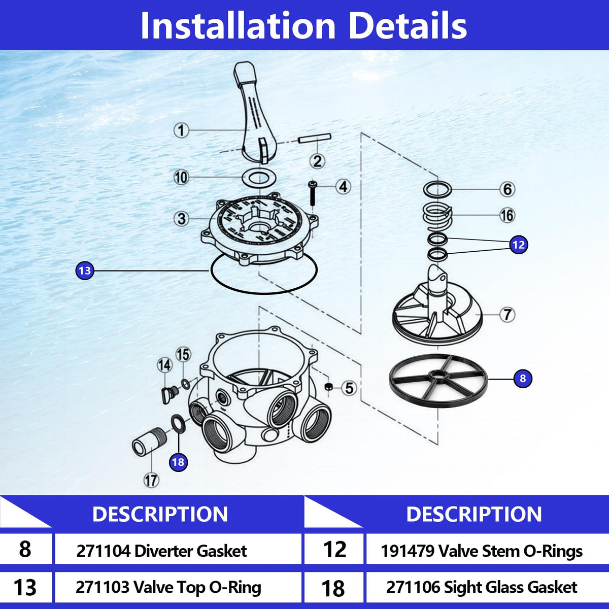 Ahuliao multiport valve gasket pack facilitates quick replacements and longer valve life.