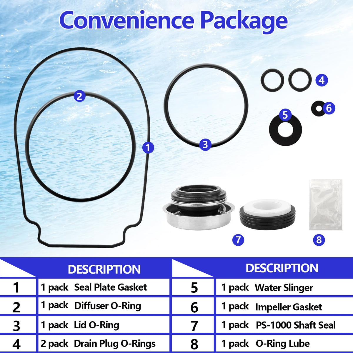 Ahuliao Pentair impeller gasket supports smooth performance and leak protection