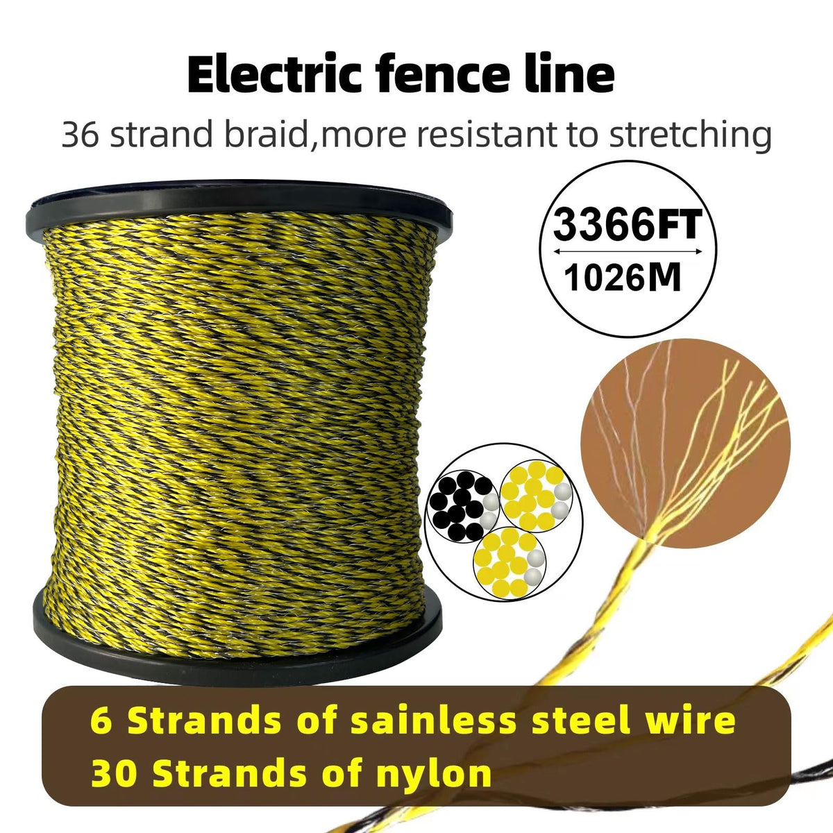 Six stainless steel strands for reliable conductivity in AI.YUYU polywire.