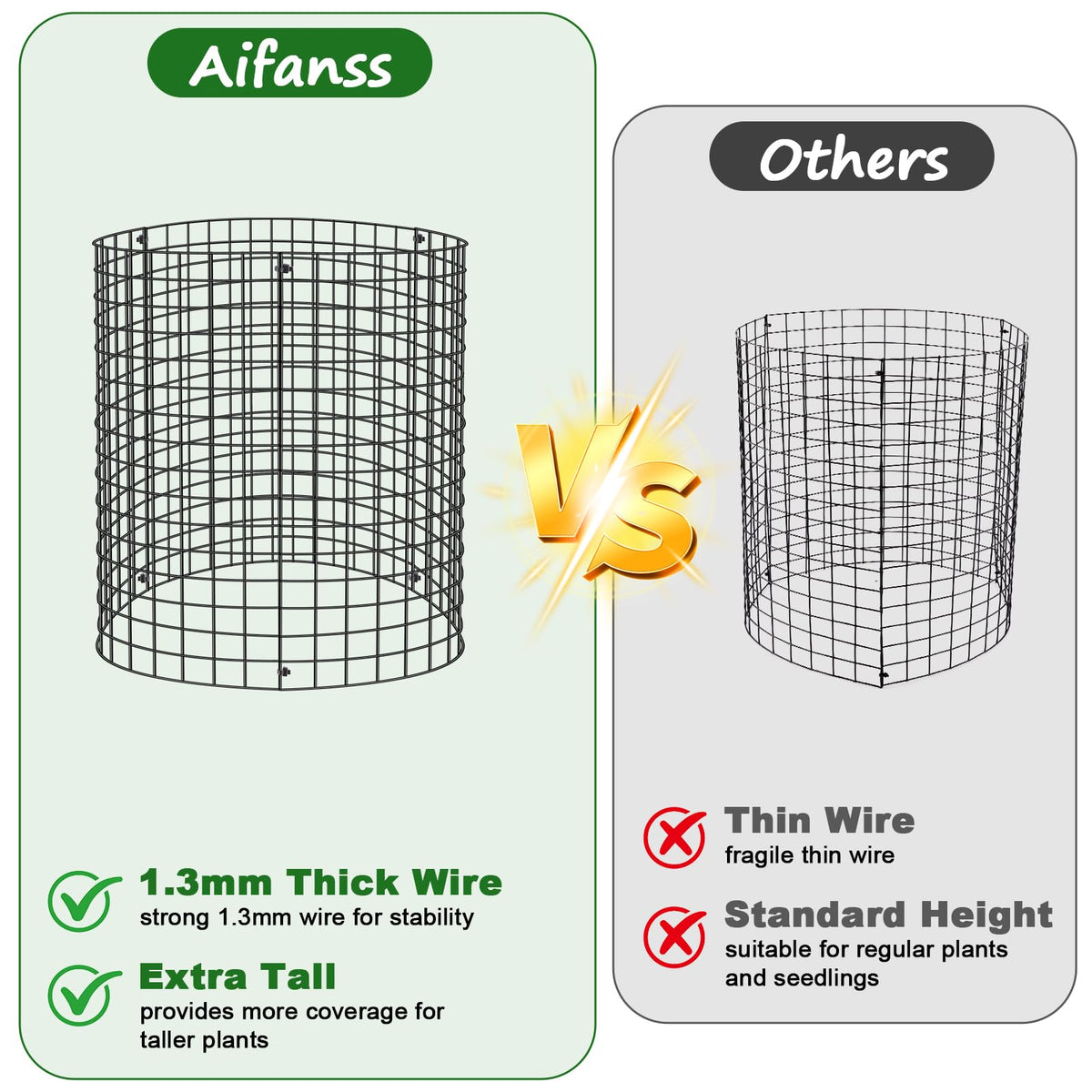 Aifanss expandable cages adapt as plants grow
