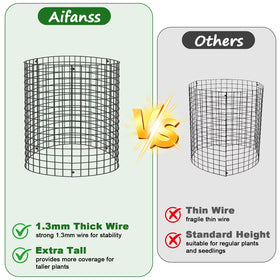 Aifanss expandable cages adapt as plants grow