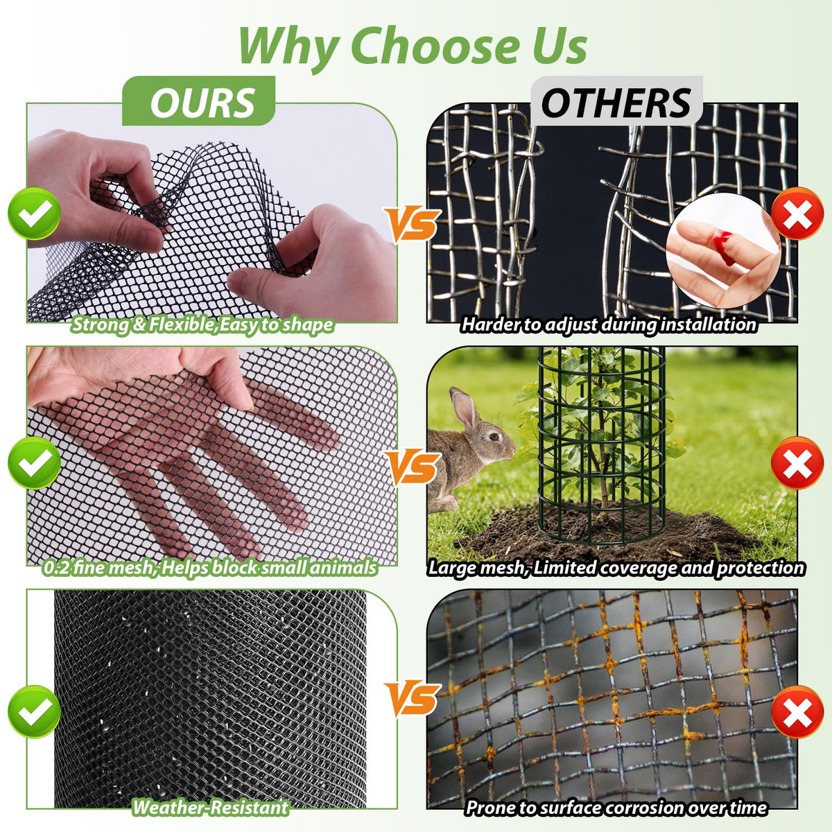 Aifanss waterproof and sun-resistant outer layer keeps protection durable outdoors.