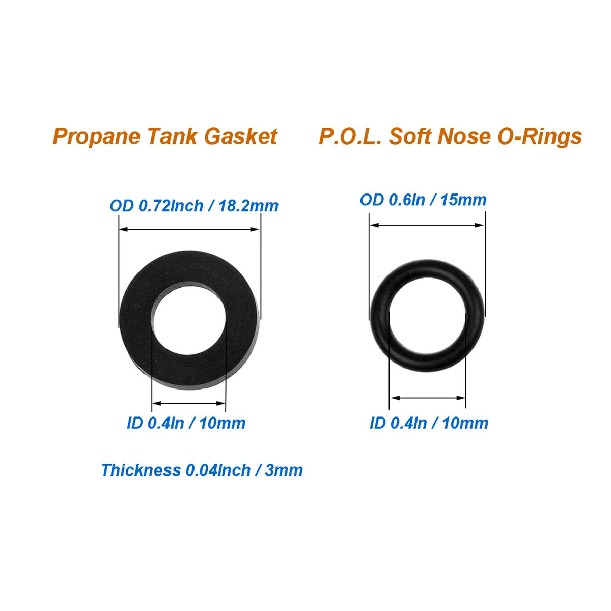 A.I.FORCE gasket thickness 3.0mm ensures proper fit during maintenance.