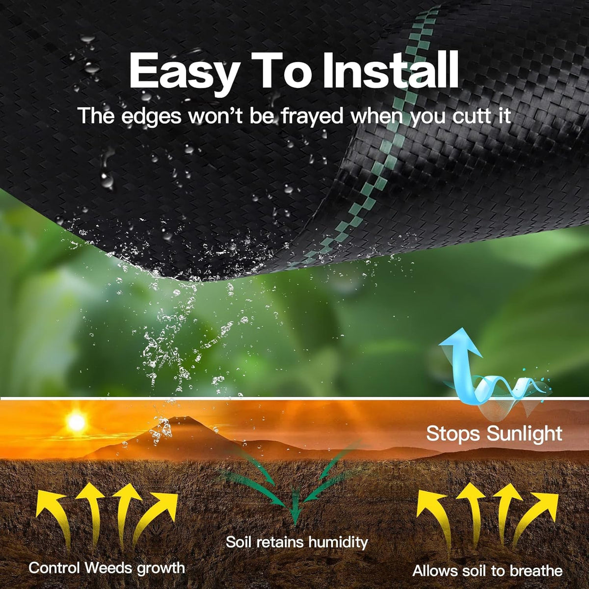 AIKANG cuttable edge shows easy customization with no unravel.