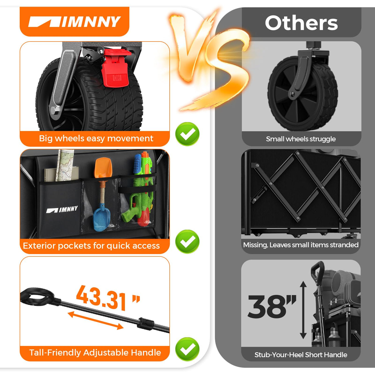 Aimnny 43-inch adjustable handle fits different heights for comfortable towing