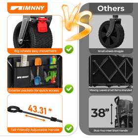 Aimnny 43-inch adjustable handle fits different heights for comfortable towing