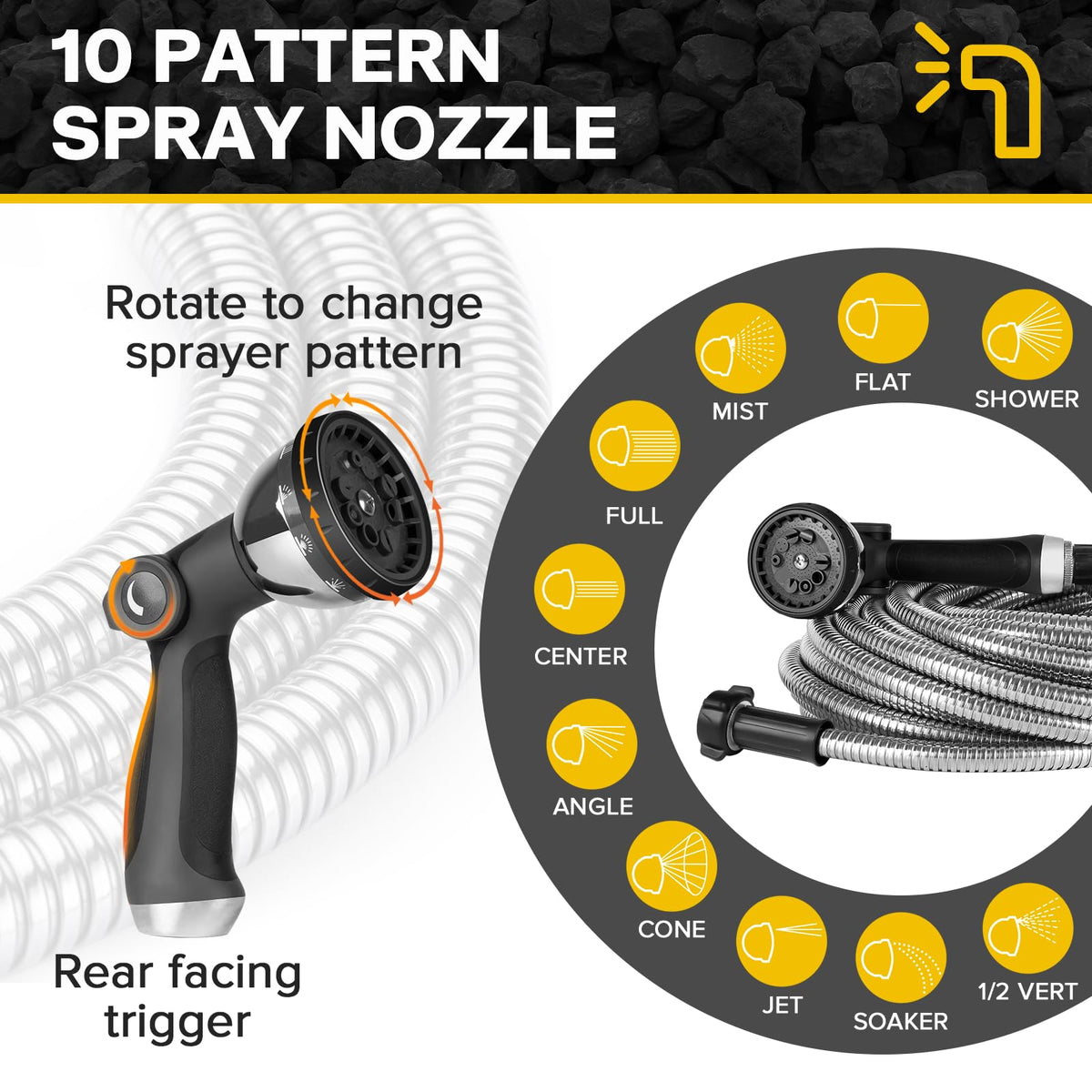 Ainpota hose-length options show expandable reach for larger yards.
