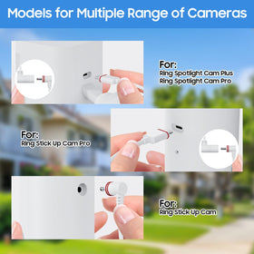 Aiobuvr 3m cable provides flexible outdoor installation