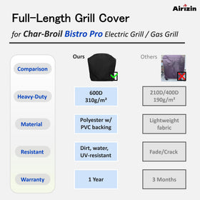Airizin Bistro Pro cover with water resistance and sealed seams