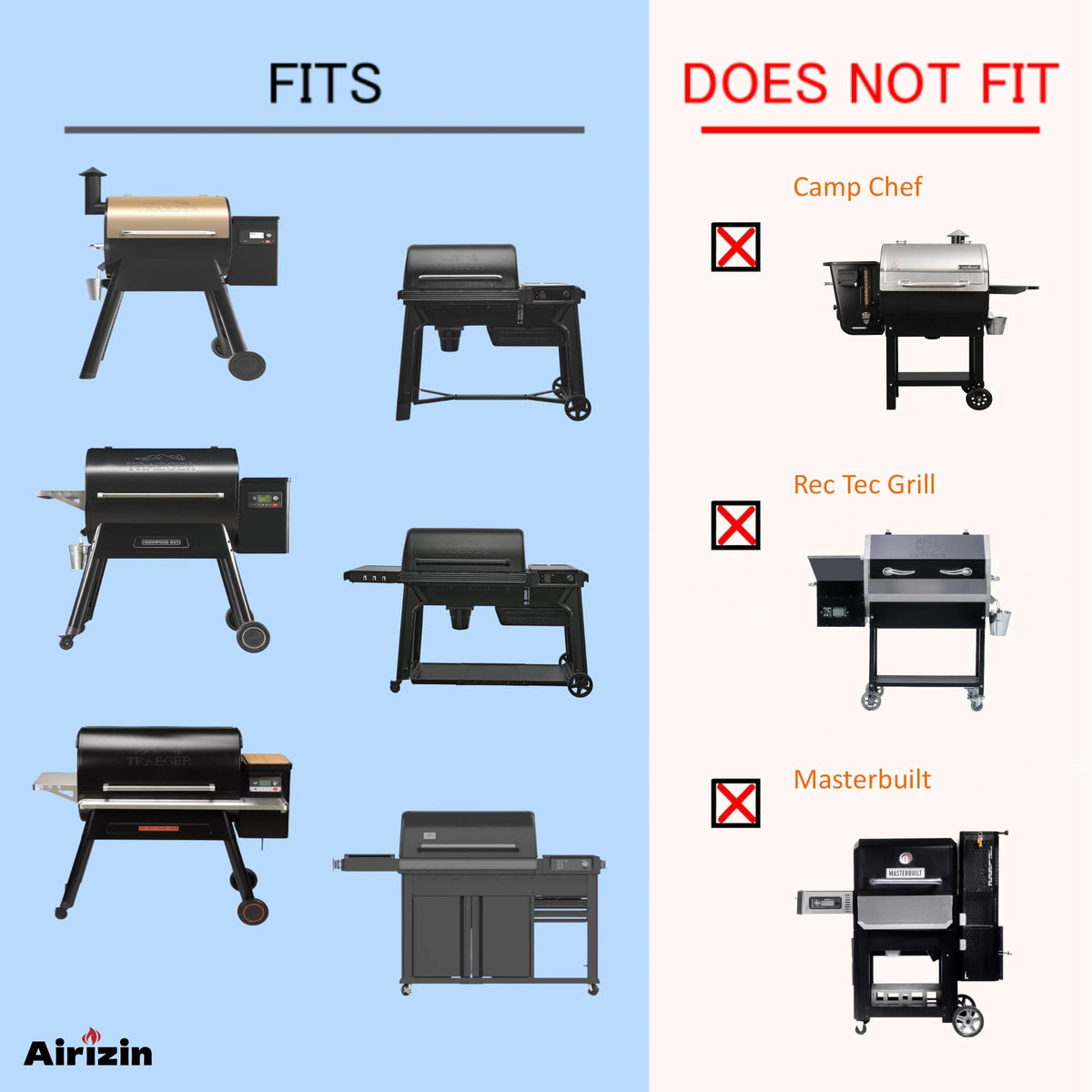 Airizin meat probes fit Traeger Woodridge grills with probe jack.