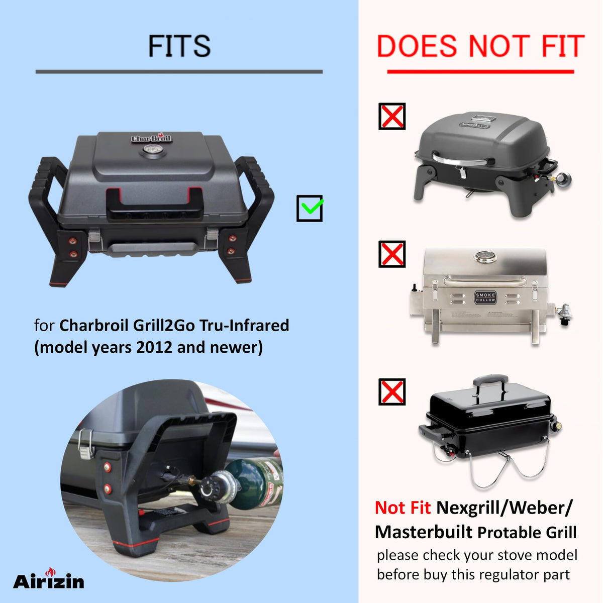 Airizin regulator valve packaging — easy-to-identify replacement kit for quick repairs.